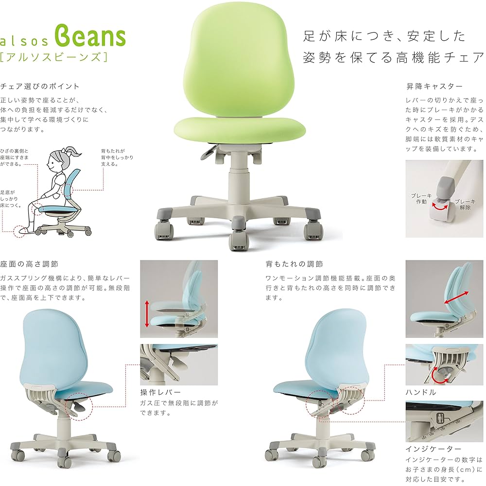 素人です。　インテリア雑誌(BEAMS,ACTUS) 8冊セット KINOナビ