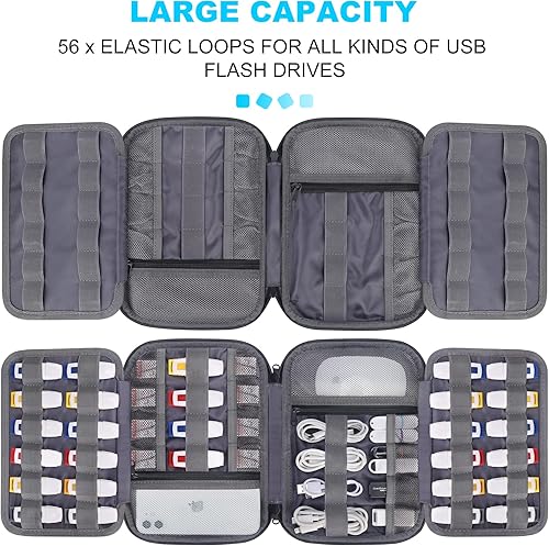 Miniatura 2 de Lacdo Estuche para unidad flash USB, organizador de accesorios electrónicos portátiles, bolsa de almacenamiento para unidades flash USB