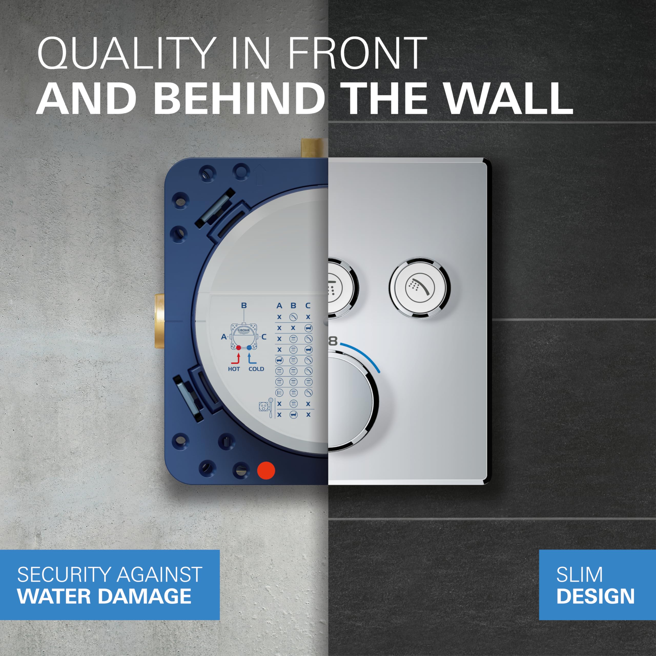 GROHE Precision SmartControl 310, podtynkowy system prysznicowy (31 cm deszczownica z termostatem, głowica prysznicowa 1 rodzaj strumienia, kompletny zestaw, wąż prysznicowy 1,50 m), okrągły, chom