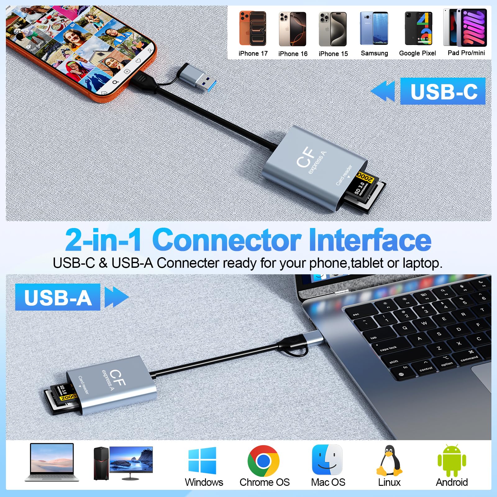 Amazon.co.jp: CFexpress Type A & SDカードリーダー USB-C 3.2 Gen 2