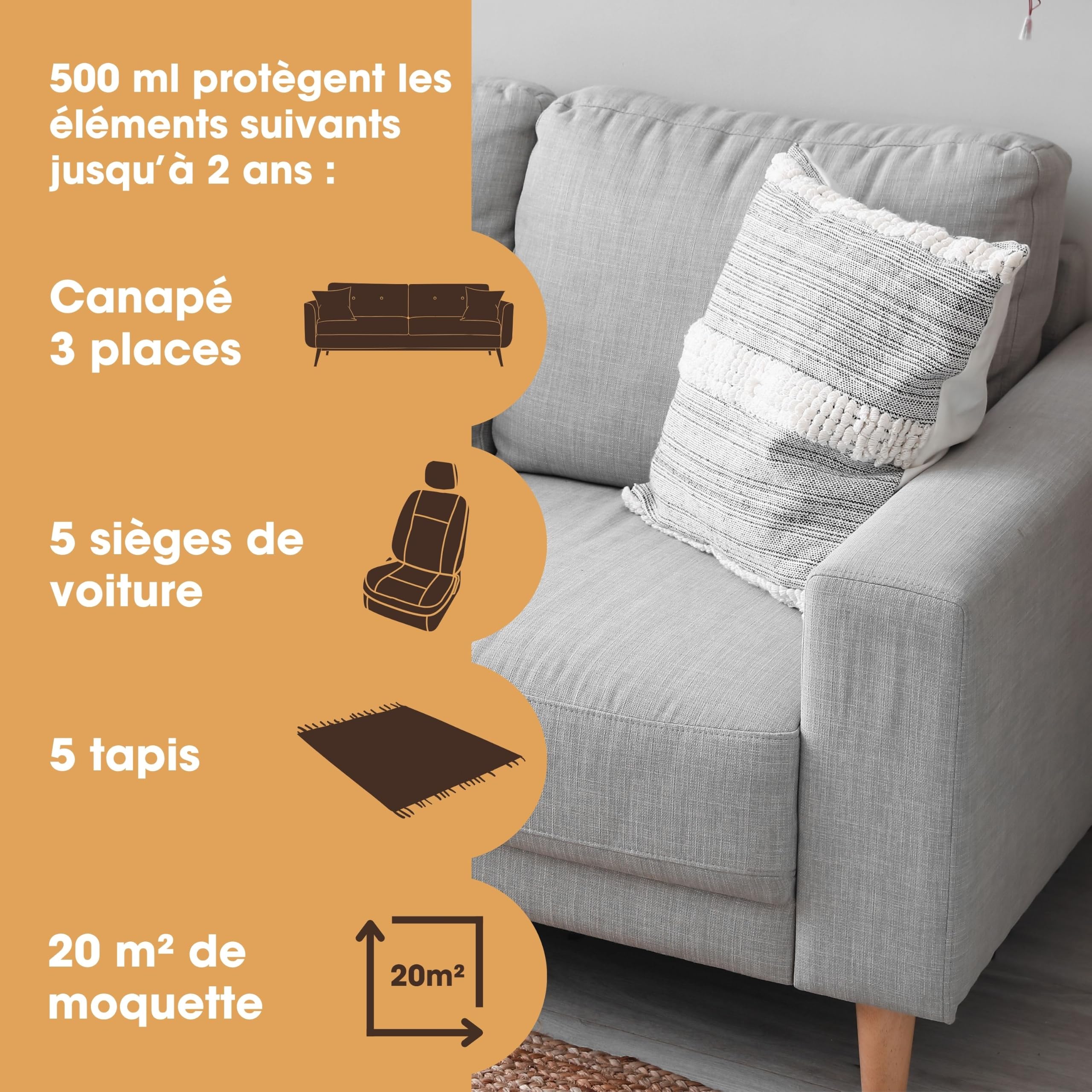 Furniture Clinic Spray protecteur pour tapis et tissus d'ameublement - Repousse toutes les taches et l'eau - Spray protecteur pour tissus d'ameublement, tapis, canapés, sièges de voiture - 5 L