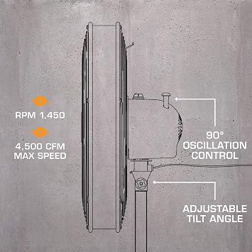 Hurricane Pro High-Velocity Oscillating Metal Stand Fan w/ 3-Speed Setting, 20 - Heavy-Duty Cooling Pedestal Unit w/ 4500 CFM, Adjustable Tilt & Height for Home, Garage, Gym & Workshop