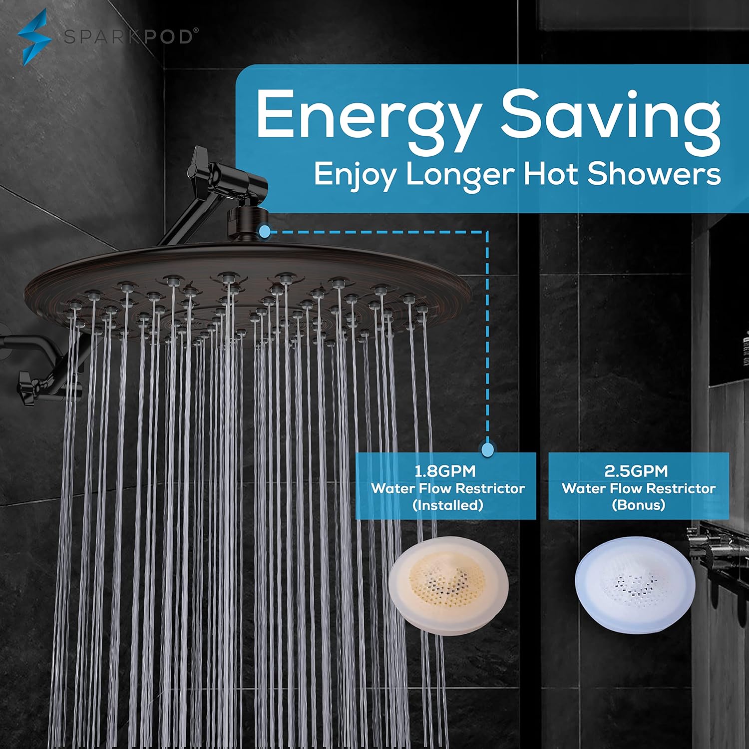 SparkPod 9.5 Inch Large Rain Shower Head - Luxury Rainfall Shower Head - High Pressure Showerhead, Full Body Coverage with Anti-Clog Silicone Nozzles - No Hassle, Easy Install (1/2 NPT, Black Matte)