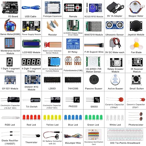 Miniatura 2 de LAFVIN Kit de inicio definitivo con placa R3 Mega2560 Mega328 Nano Compatible con Arduino IDE con tutorial