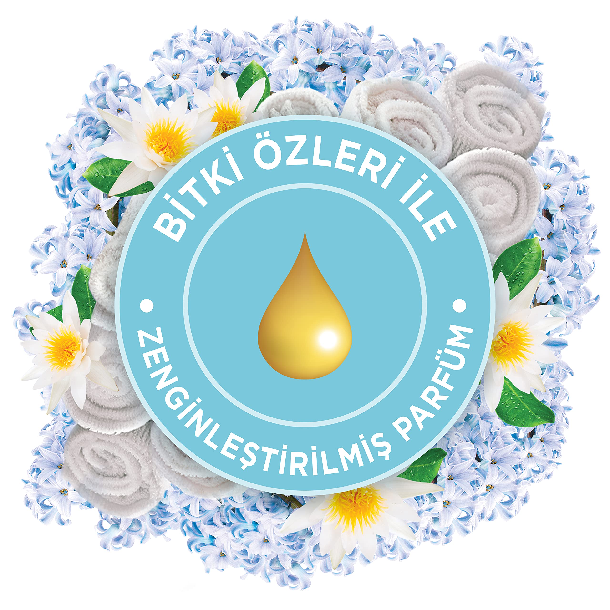 Glade Otomatik Sprey Yedek 2'Li Temiz Çarşaf Ferahlığı (2x269 ml)