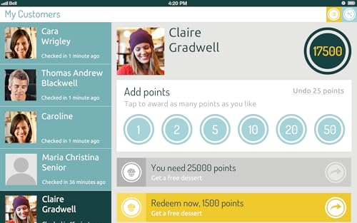 Loyalzoo for Business