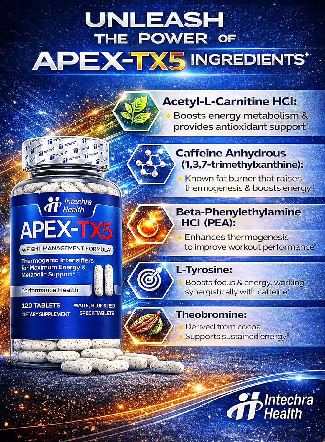 Weight Management Dietary Supplement 120 White Blue Red Speck Tablets Manufactured in the USA Highest Professional Quality
