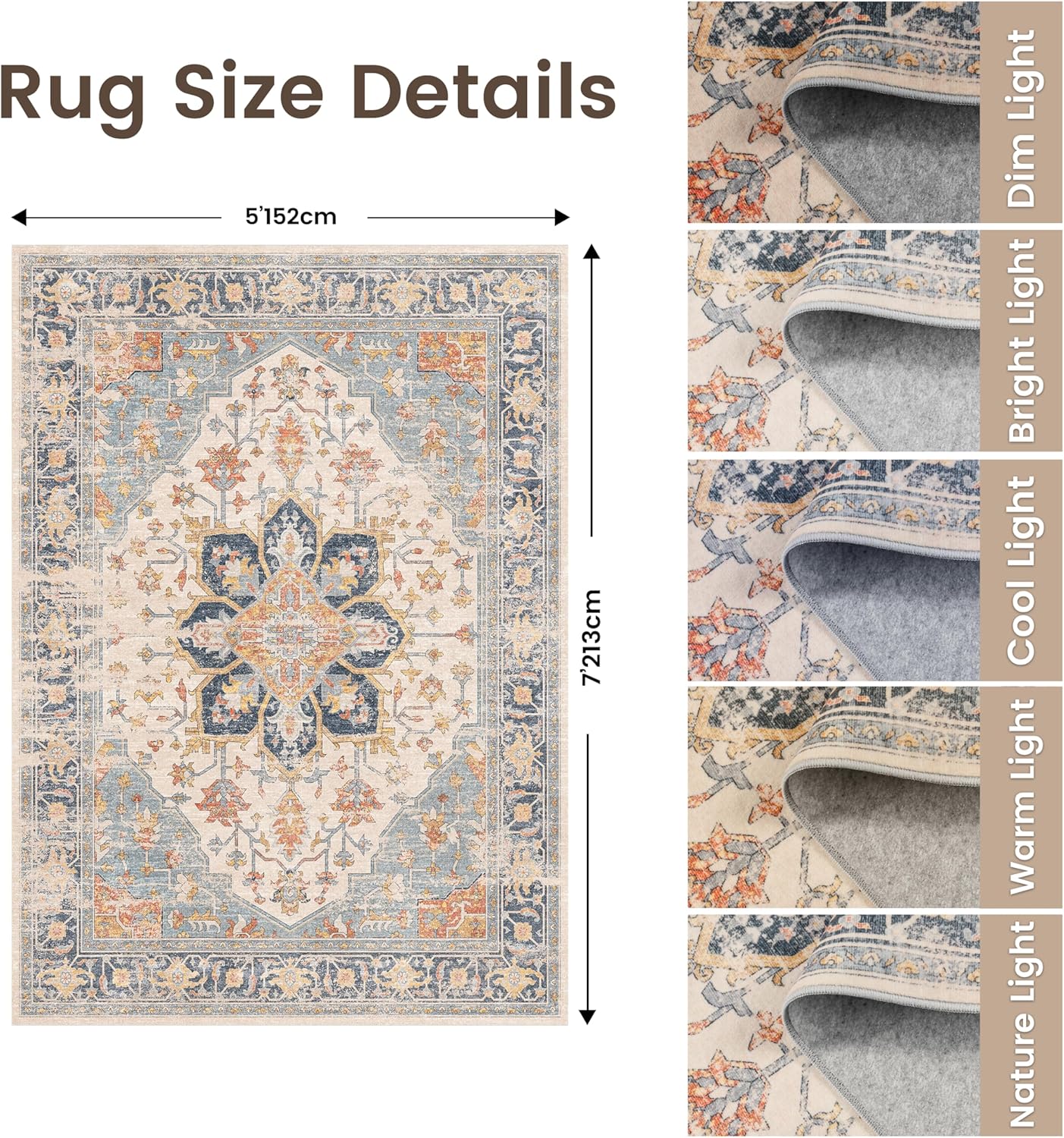 Rugland 5x7 Area Rugs for Living Room - Stain Resistant Washable Rugs 5x7, Non Slip Backing Vintage Tribal Pattern Machine Washable Area Rugs (5'x7', Blue)