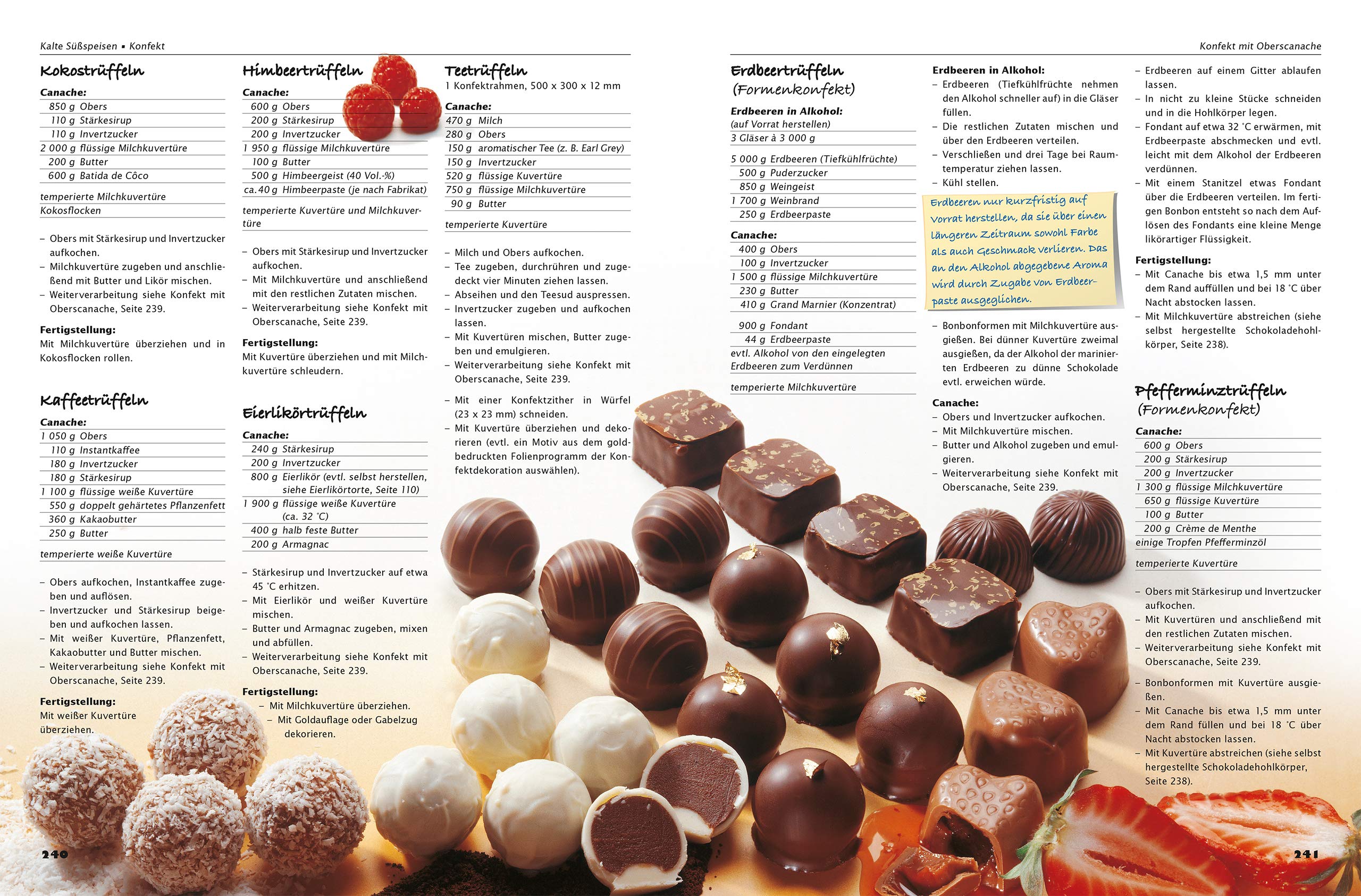 Wiener Süßspeisen, Konditorei - Patisserie - Confiserie