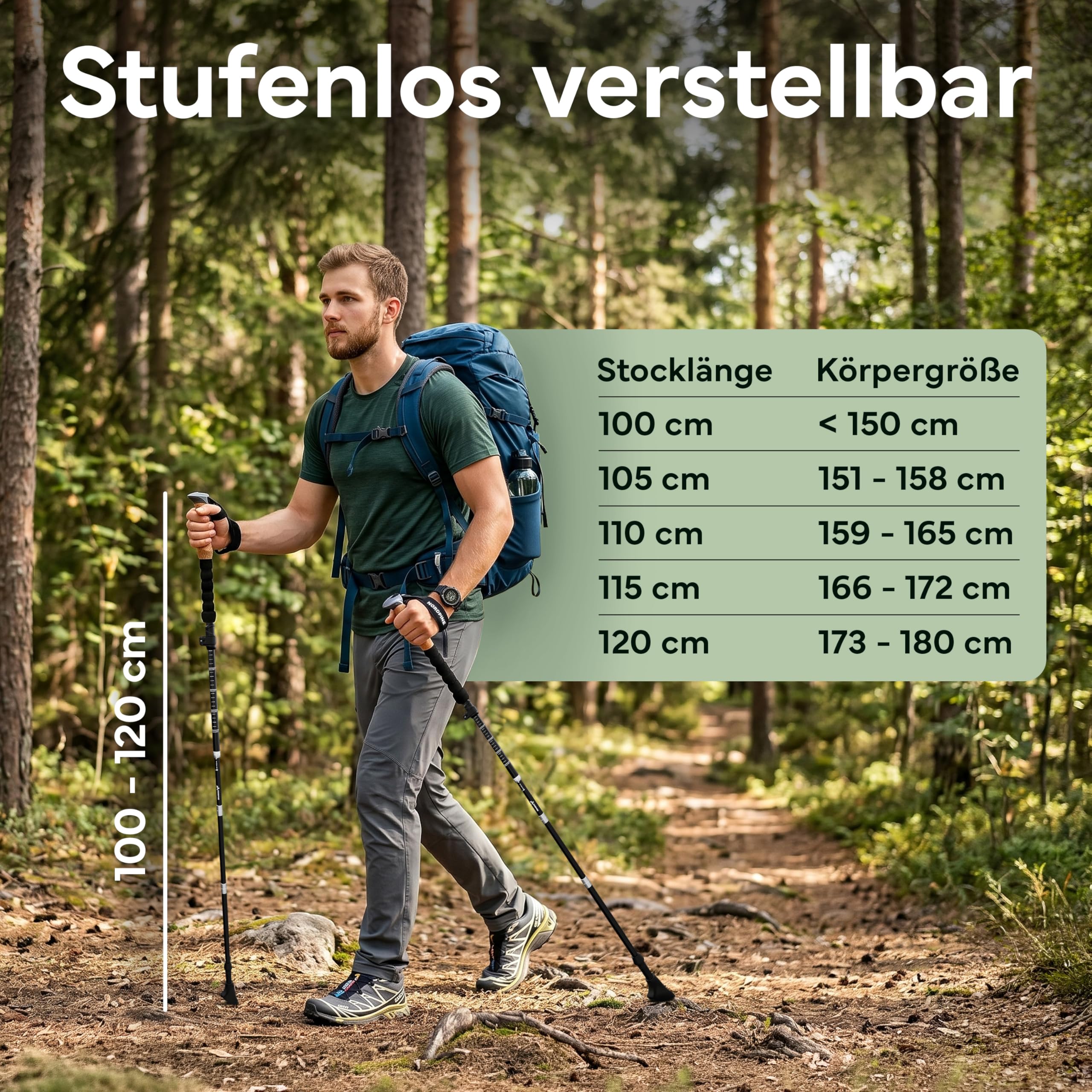 Bastones de senderismo plegables – carbono y aluminio para hombre y mujer – Bastones de trekking ultraligeros con mango de corcho y punta de tungsteno – Bastones de marcha nórdica con tope de goma