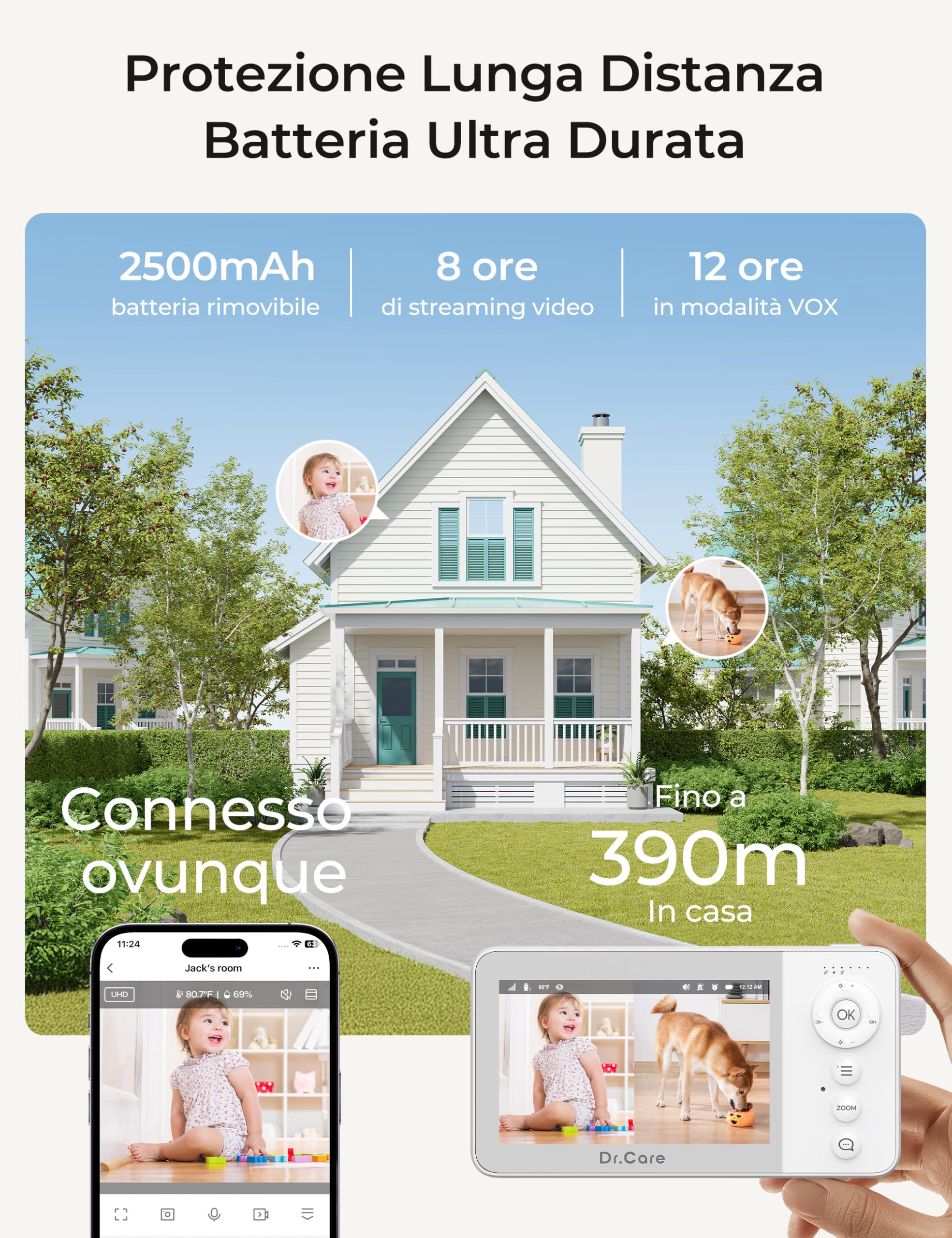 Dr.Care Baby Monitor Video e Audio Smart WiFi con Schermo Diviso 4" 720P e Telecamera 1080P, Visione Notturna HD, Audio Bidirezionale (2 Telecamere + 1 Monitor)