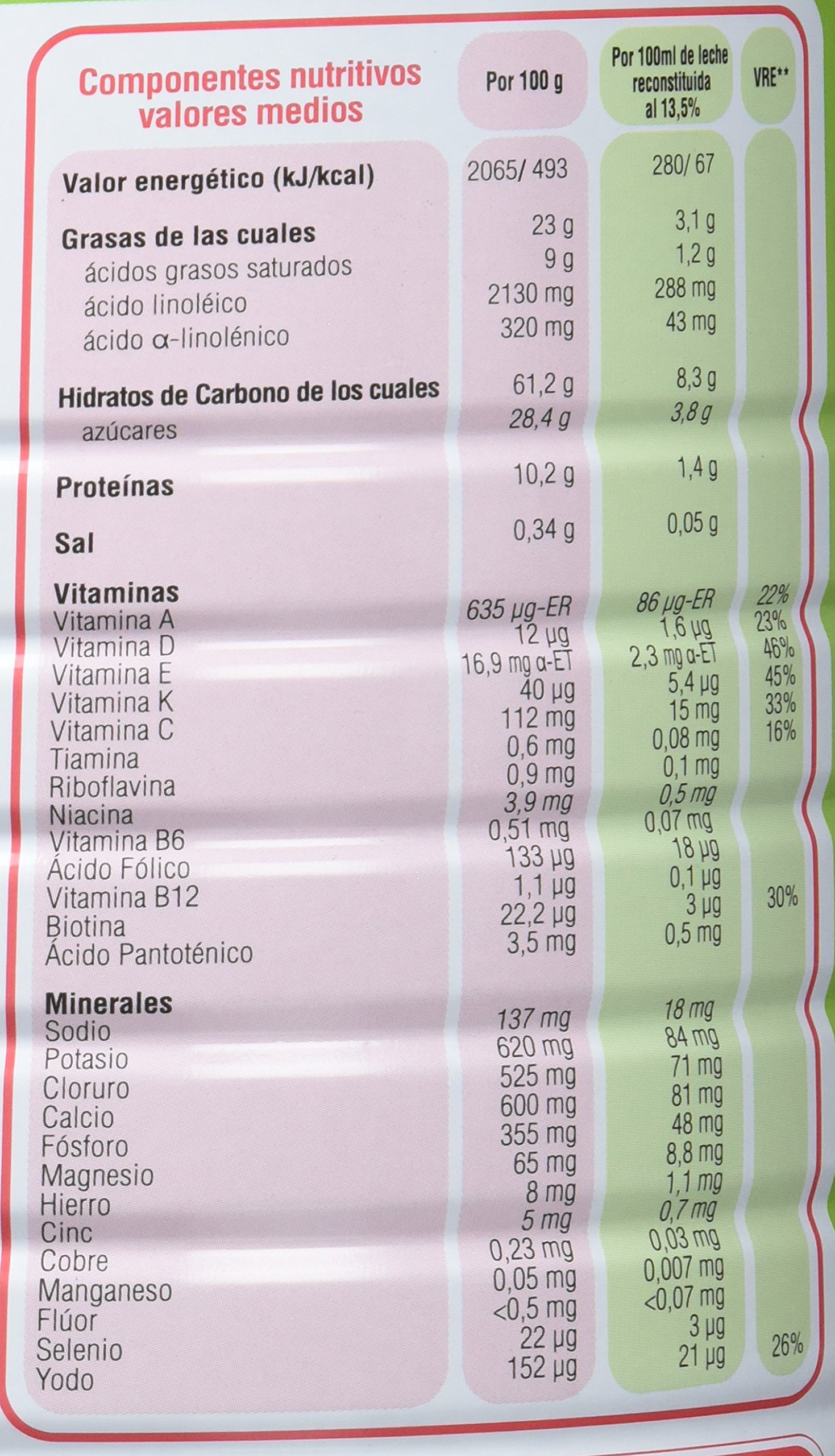 BabyBio Caprea Leche 3 Crecimiento - 900 gr