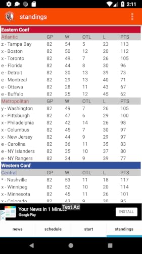 Philadelphia Hockey - Flyers Edition – vue 3