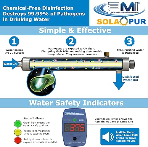 Miniatura 4 de APPLIED MEMBRANES INC. Solapur Purificador de agua ultravioleta para toda la casa esterilizador UV para purificación de agua potable de punto de