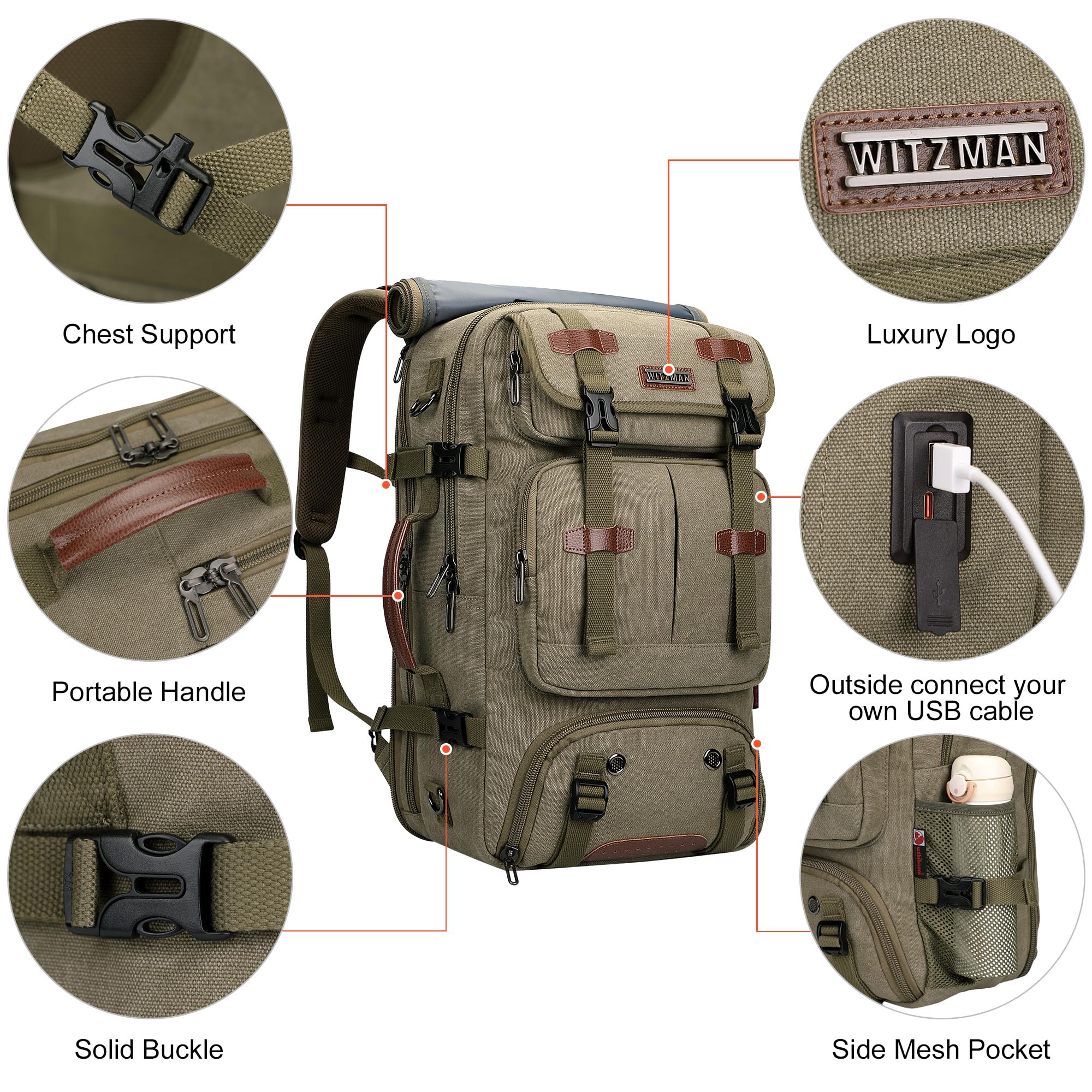 WITZMAN Canvas Reiserucksack Herren 40L Vintage 3-in-1 mit Laptopfach | USB-Anschluss, mehrere Fächer und flexible Tragemöglichkeiten, ideal für Reisen, Arbeit und Kurztrips, A8013 Armeegrün