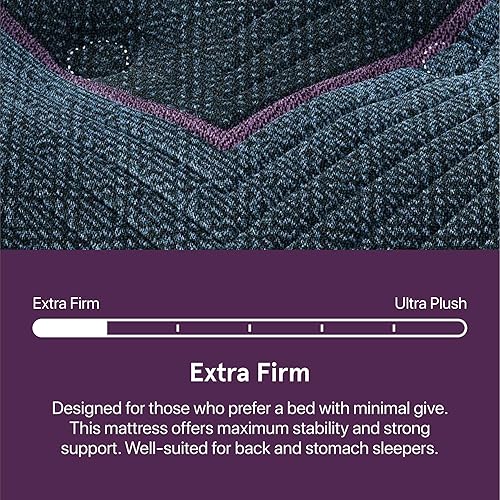 Vista 2 de Beautyrest World Class Level Three Extra Firm 14.25" Colchón - Tamaño King - Soporte duradero, alivio de presión, enfriamiento, separación