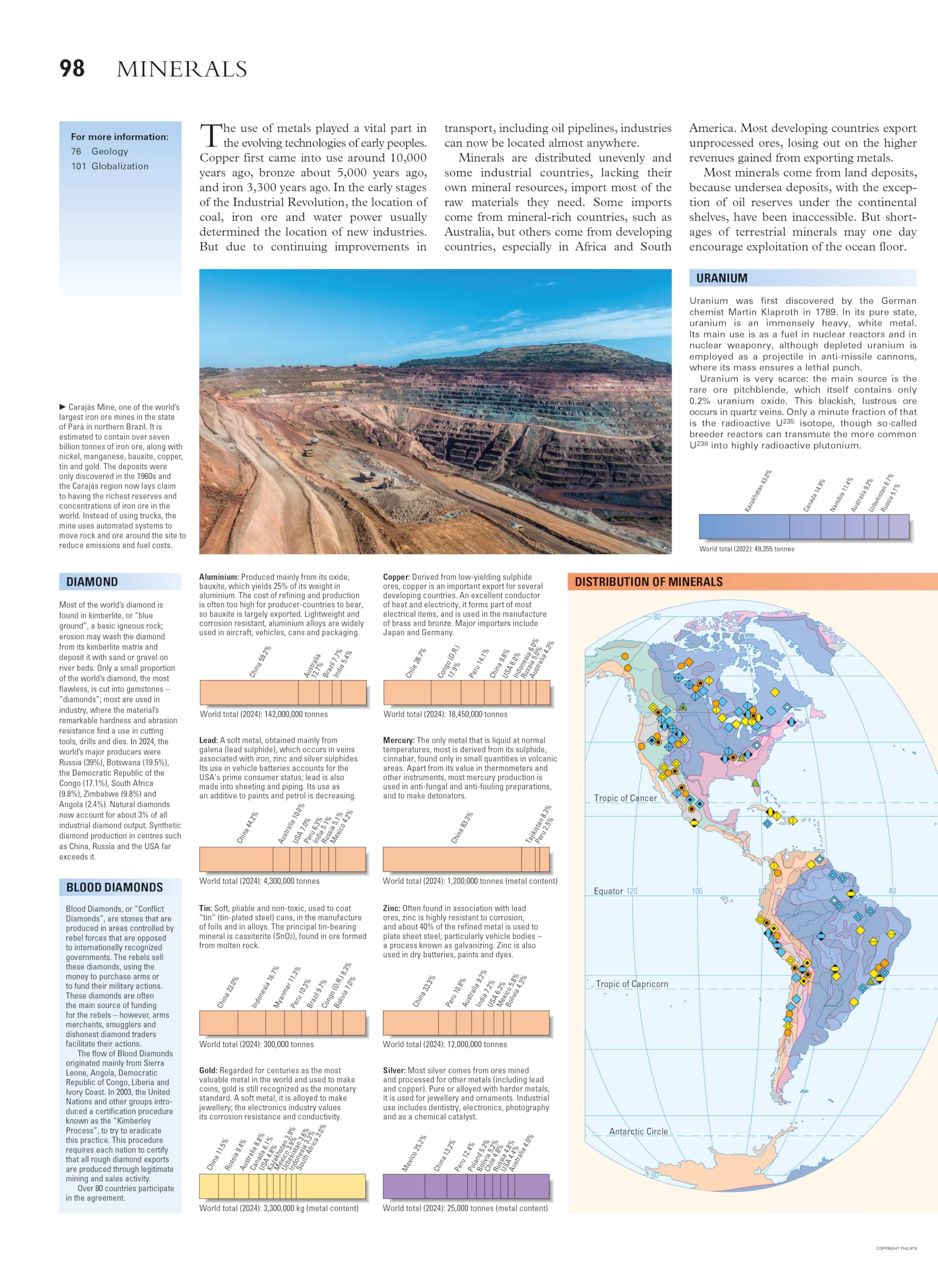 Philip's RGS Atlas of the World: 2026 edition (Philip's World Atlas)