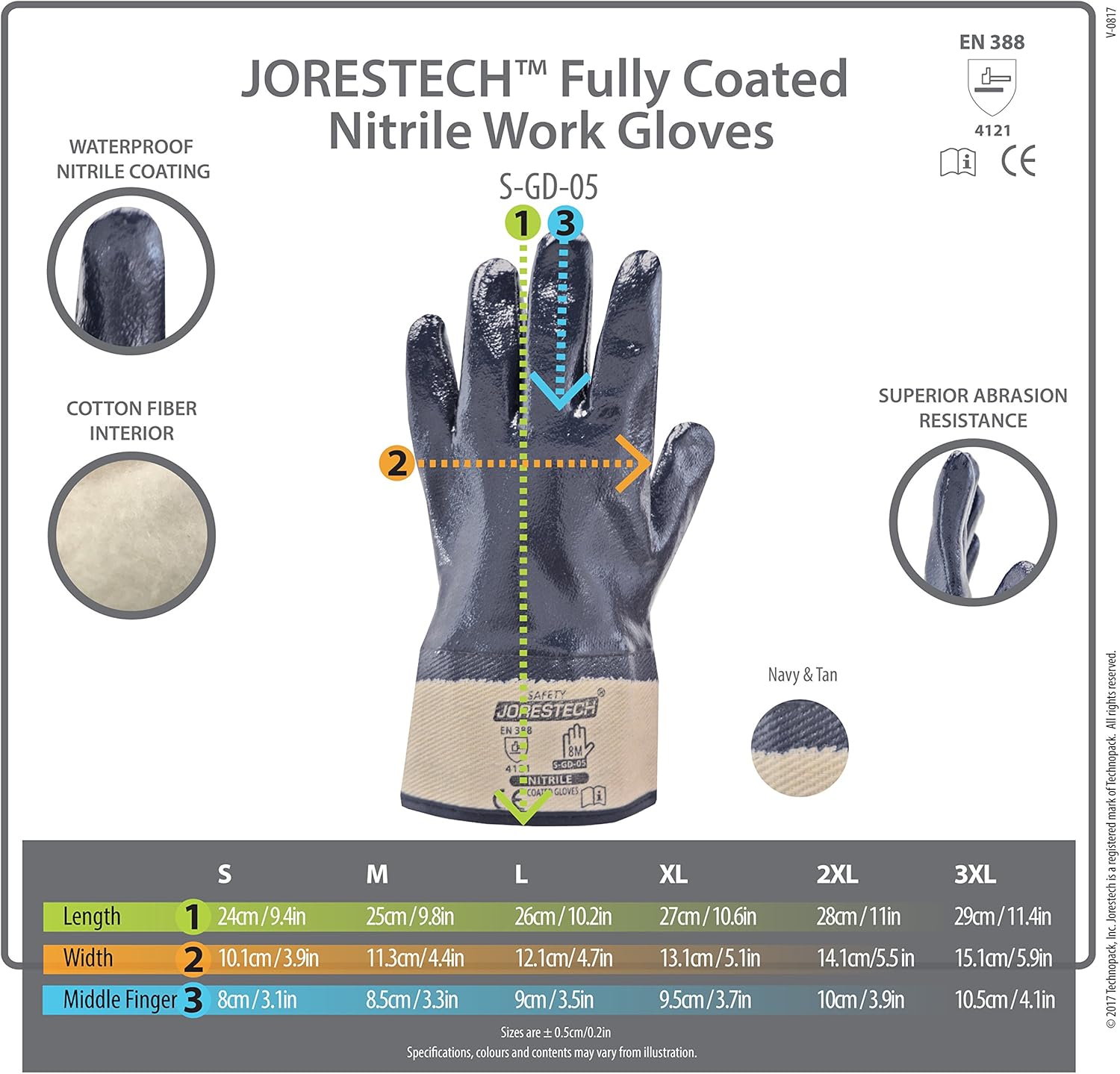 JORESTECH Safety Work Gloves, Blue Cotton Jersey with Full Nitrile Coating, EN 388 4111X, Chemical-Resistant, Heavy Duty