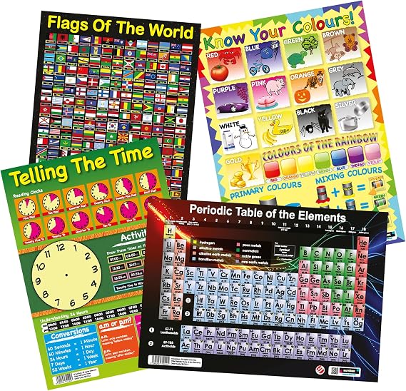 20 Pack Alphabet Poster Educational Poster Wall Chart For Students Learning Art Preschool Alphabet Language Science Maths Numbers Early Learning Teaching Classroom Posters