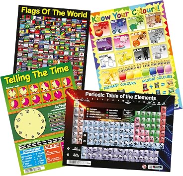 20 Pack Alphabet Poster Educational Poster Wall Chart For Students Learning Art Preschool Alphabet Language Science Maths Numbers Early Learning Teaching Classroom Posters