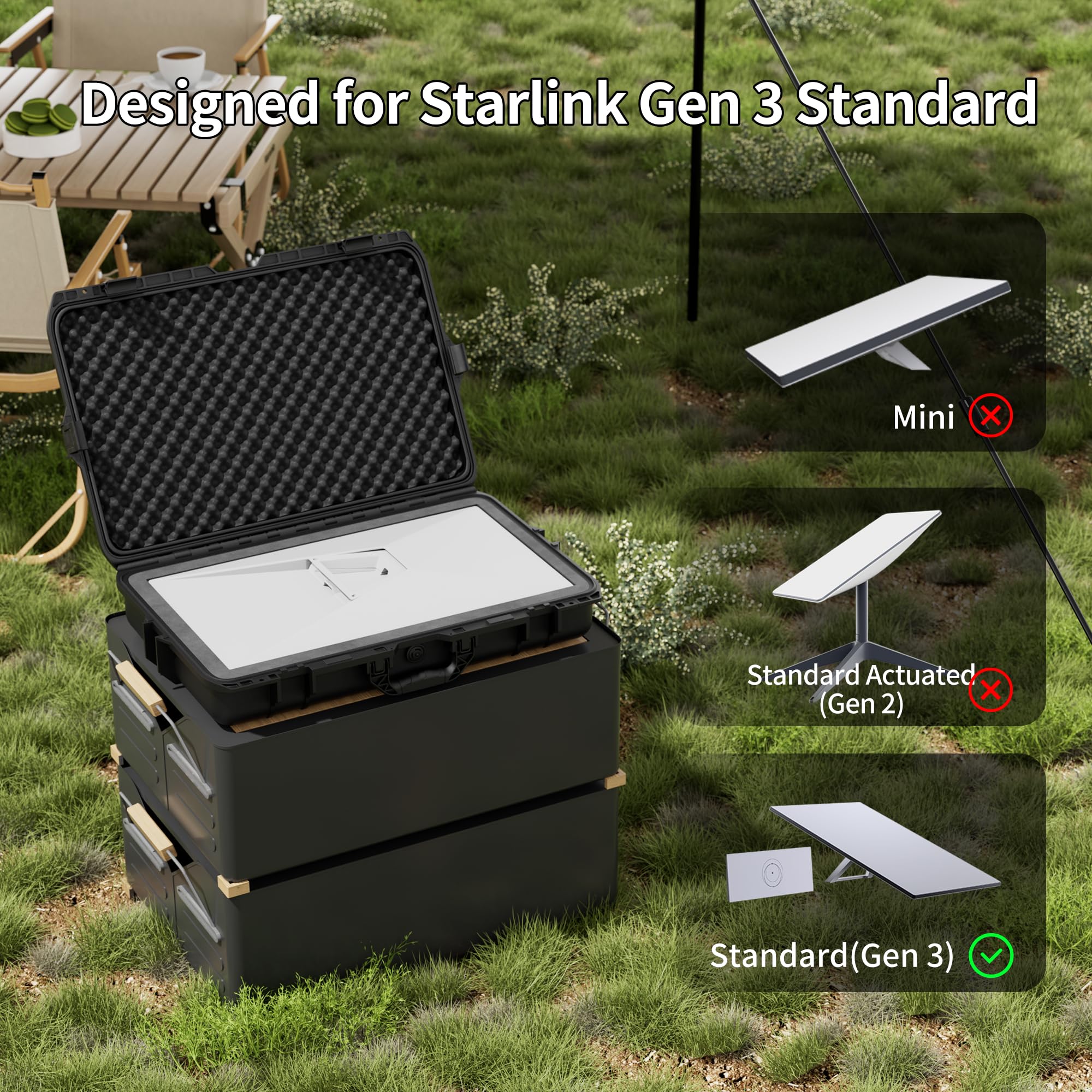 Joinfworld Starlink Standard 4X/Gen3 Custodia, Grande Capacità, Nero
