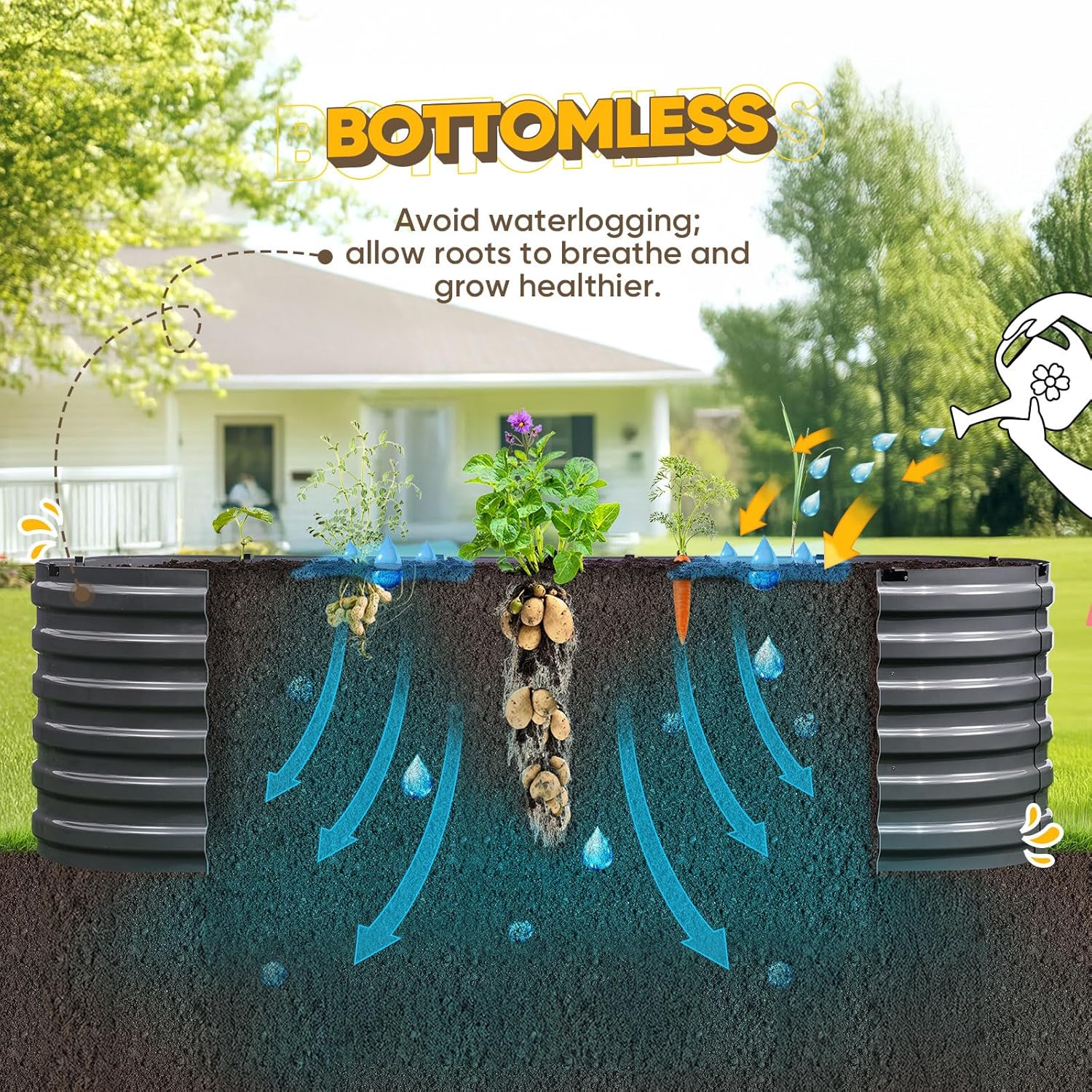 KING BIRD Raised Garden Bed Kit 2025 Upgraded Quick-Setup Galvanized Planter Garden Box Outdoor for Gardening, Vegetables, Flowers, 94x36x23 in, Dark Grey