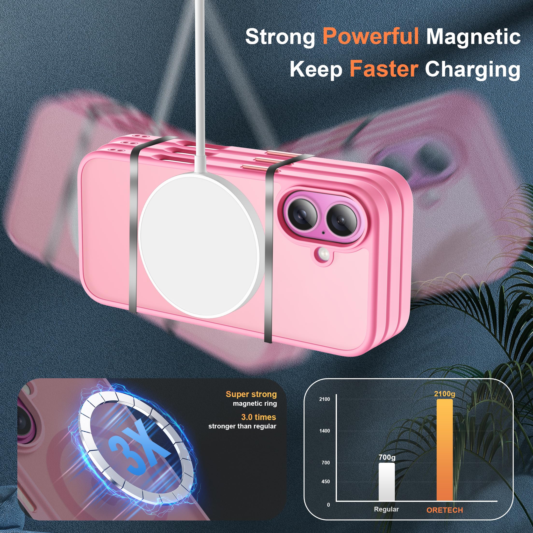 ORETECH Magnetica Cover per iPhone 16 Plus 6,7" con 2 Vetro Temperato e 1 Vetro Fotocamera, Compatibile con MagSafe, Traslucida Opaca Antiurto Ultra Sottile Hard PC Cover-Rosa Chiaro