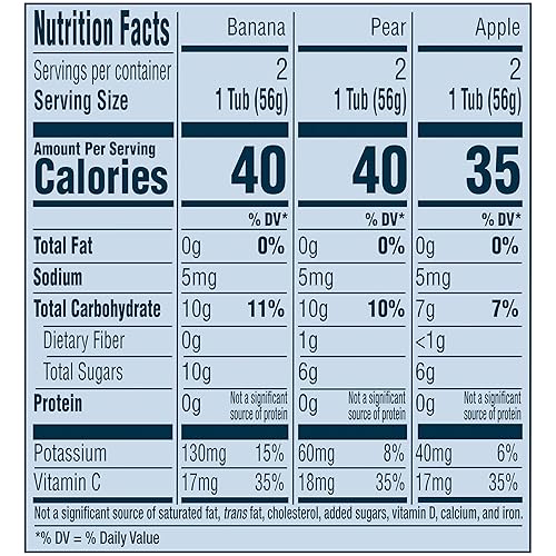 Miniatura 6 de Gerber My 1st Fruits Starter Kit de iniciación puré de plátano pera y manzana 2 unidades juego de 6