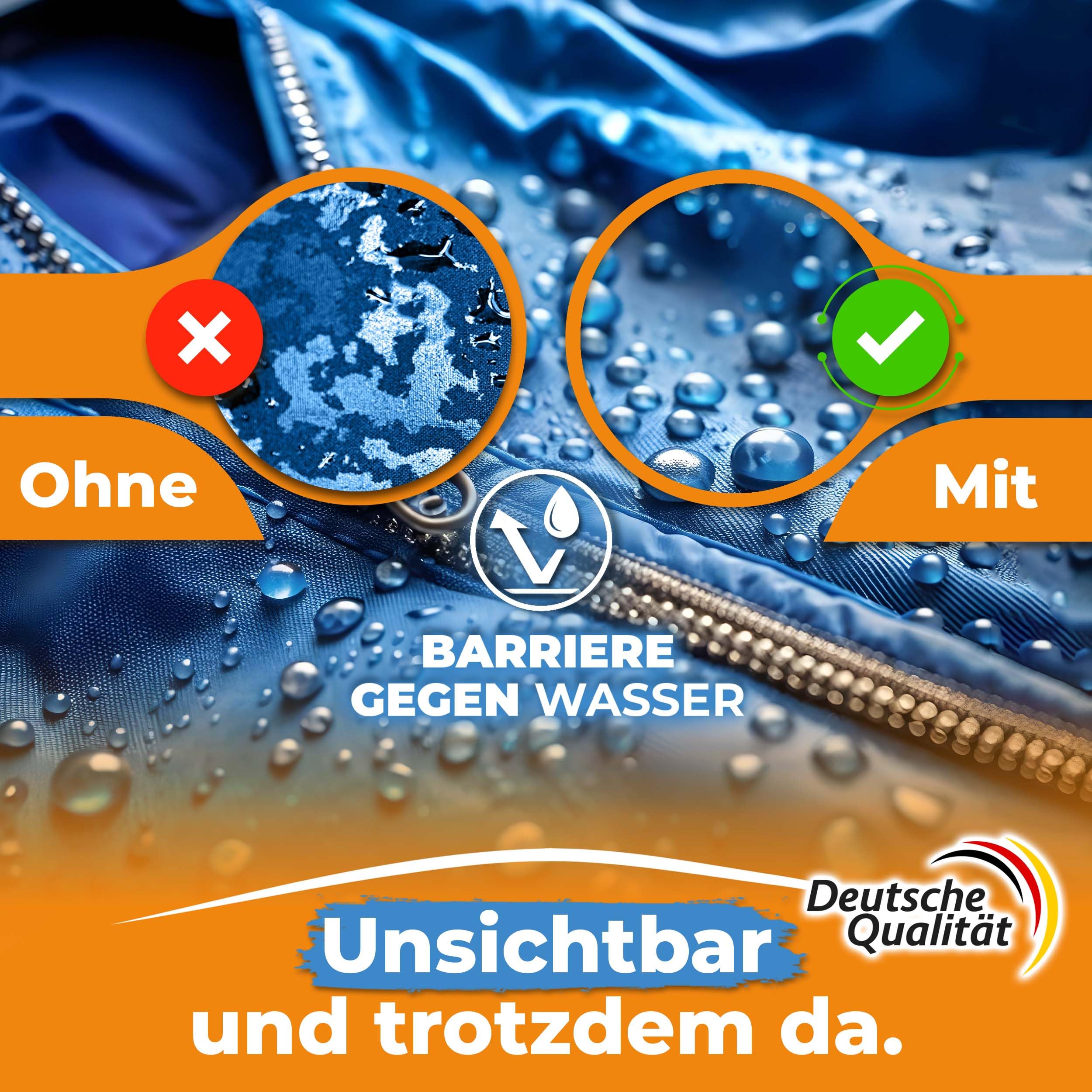 Textil Imprägnierspray Jacke gegen Regen & Schmutz für Jacken, Outdoor, Sport Textilien I effektive Versieglung I Imprägnierung für Textilien mit Bester Waschbeständigkeit