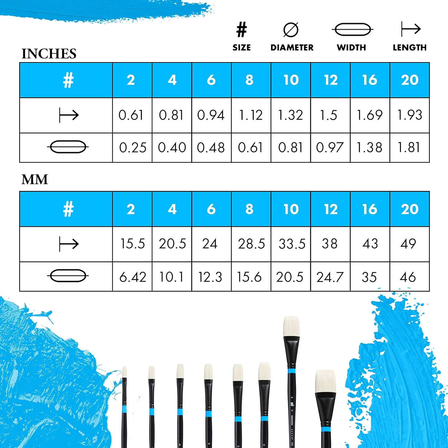 Princeton Aspen Flat Brush, Synthetic, Long Handle, Size 16, 1 Count