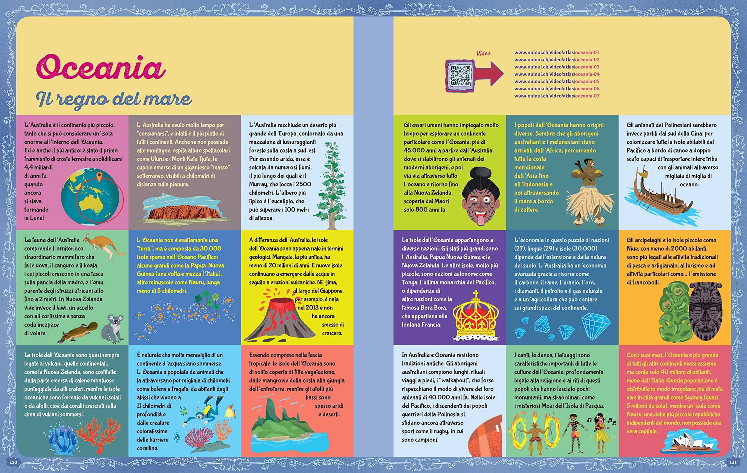 Pianeta Terra. Atlante per bambini. Mappe & video per scoprire il mondo e lo spazio. Ediz. ampliata. Con QR Code. Con 2 Poster