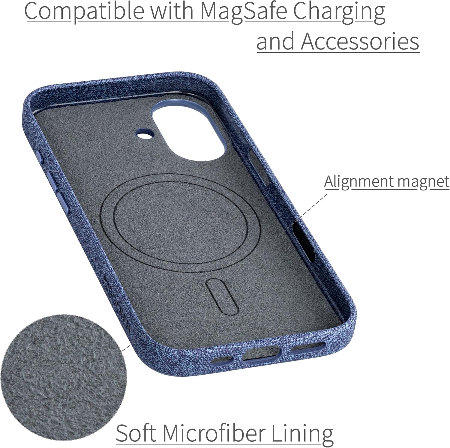 Dockem Faux Leather Case for iPhone 17 Compatible with MagSafe, with Capacitive Camera Control Button (MSVL, Blue)