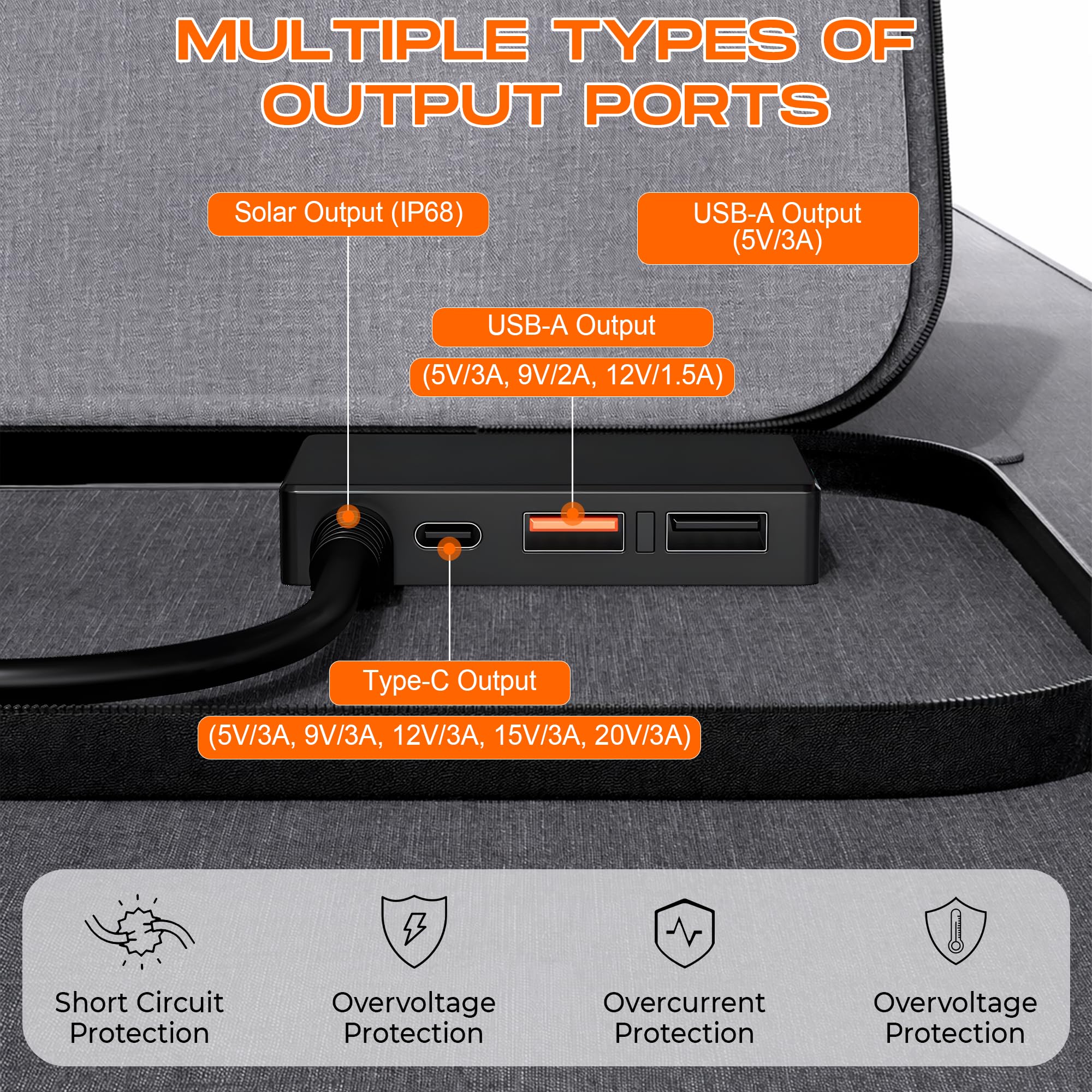 Panneau solaire portable 200 W - Chargeur solaire pliable avec kit multi-connecteurs et sorties USB - Panneaux solaires étanches