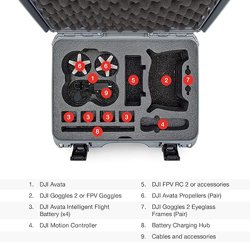Miniatura 7 de Nanuk 925 Estuche rígido impermeable con inserto de espuma para DJI Avata FPV Unit, gafas y Fly More Combo - Plata (925S-080SV-0A0-C0745)
