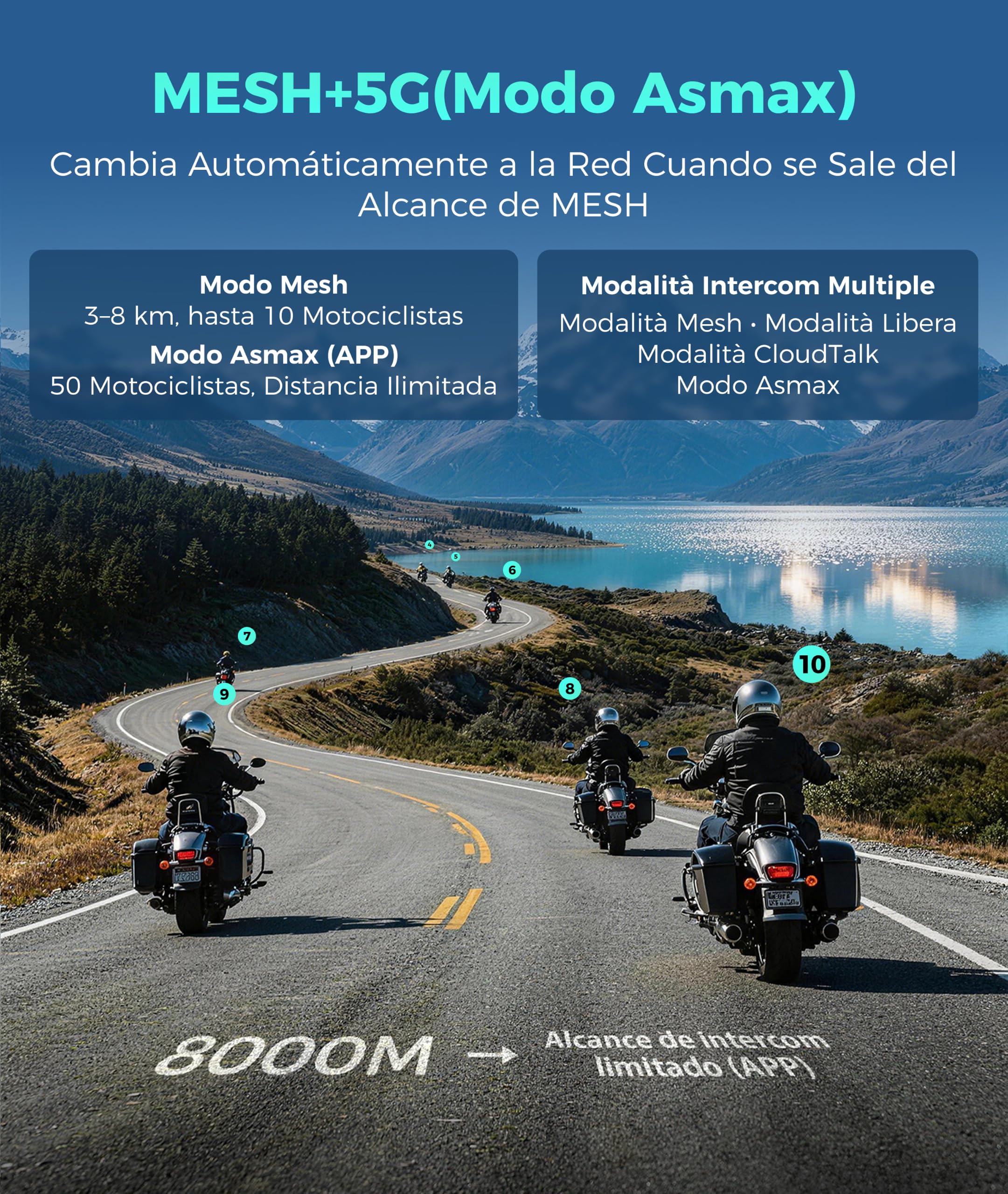 ASMAX F1 Intercomunicador Casco Moto Bluetooth, 10 Vías Mesh Intercom | Control de Voz en Español, Carga Rápida, ENC Cancelación de Ruido, Emparejamiento Universal, Base Magnética, Individual