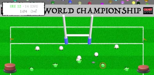 Rugby World Championship