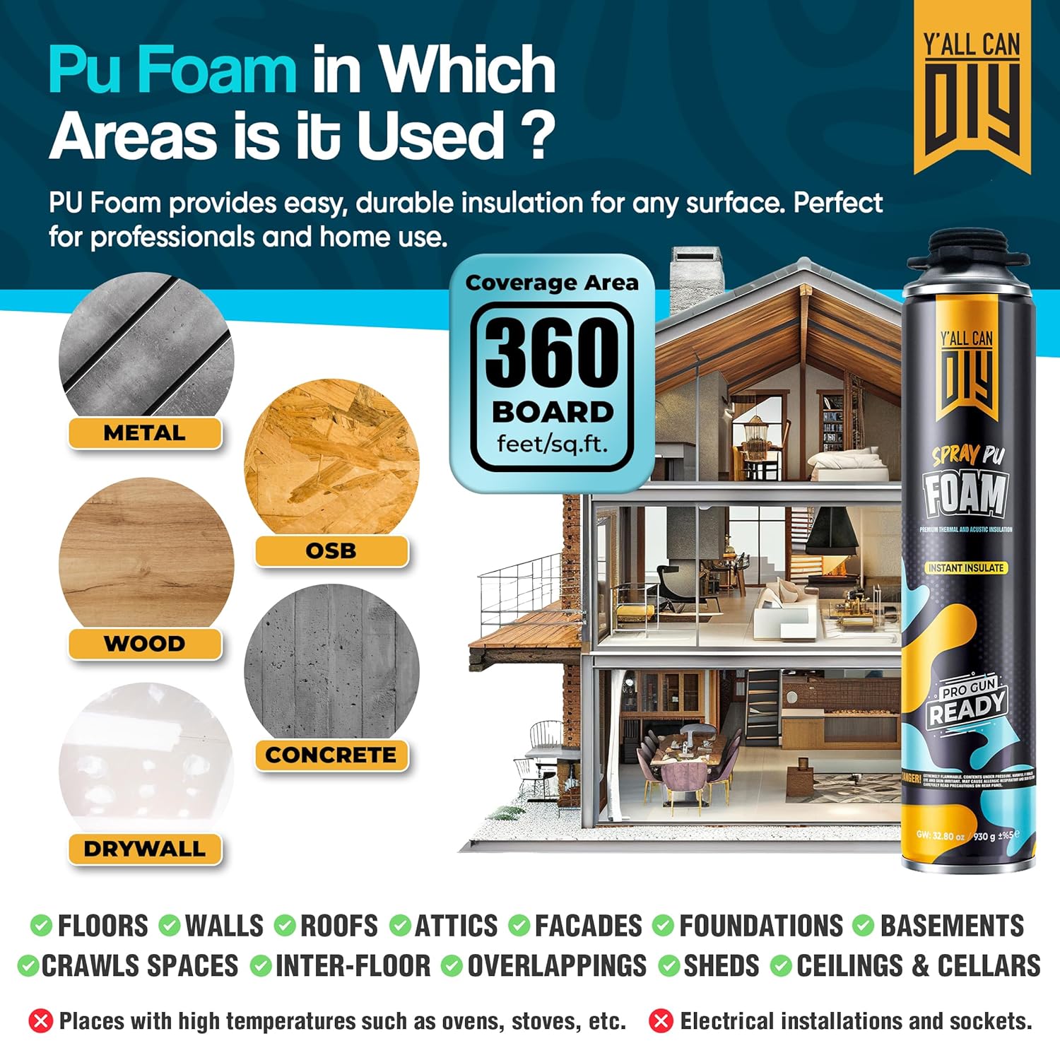 Spray Foam Insulation Kit for Walls & Attic -18 Pack Foam Insulation Spray - 360 Board ft/sq.ft. Heat & Sound Control, Energy Saving, Seal Gaps & Cracks Complete Kit with 2 Guns, Cleaner & Safety Gear