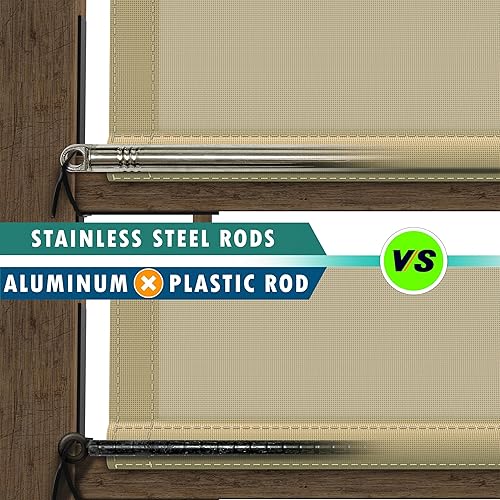 Miniatura 3 de Amgo 6 pies de ancho x 16 pies de largo, cubierta de repuesto para toldo de pérgola impermeable rojo UPF50, tela de 220 GSM para patio al aire