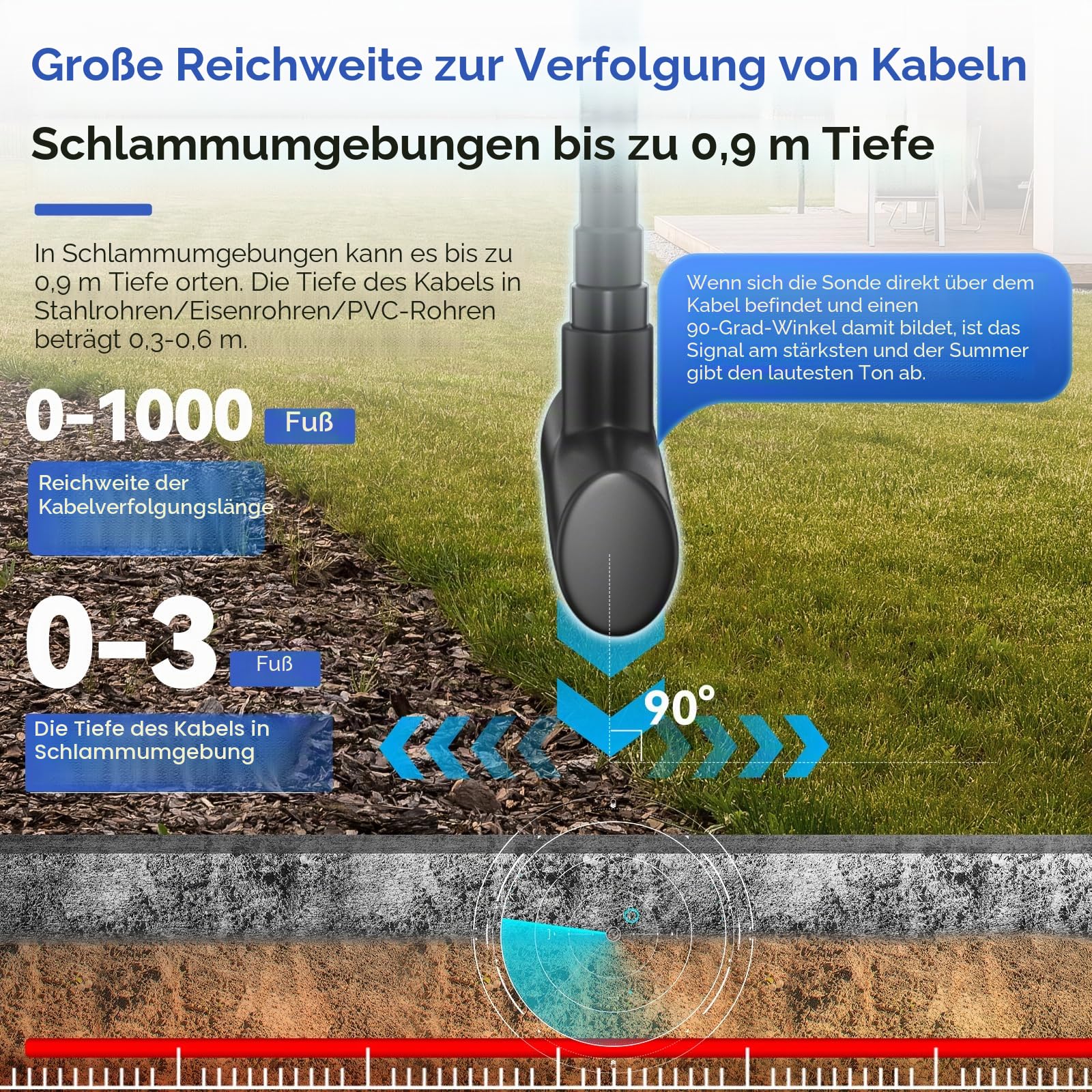 NOYAFA NF-816LS Unterirdischer Kabelsucher - Kabelortungsgerät für Haustierzaun, Strom, Netzwerk & Bewässerungskabel, Wiederaufladbarer Lithium Akku, LED Taschenlampe, Kabelbruch Erkennung
