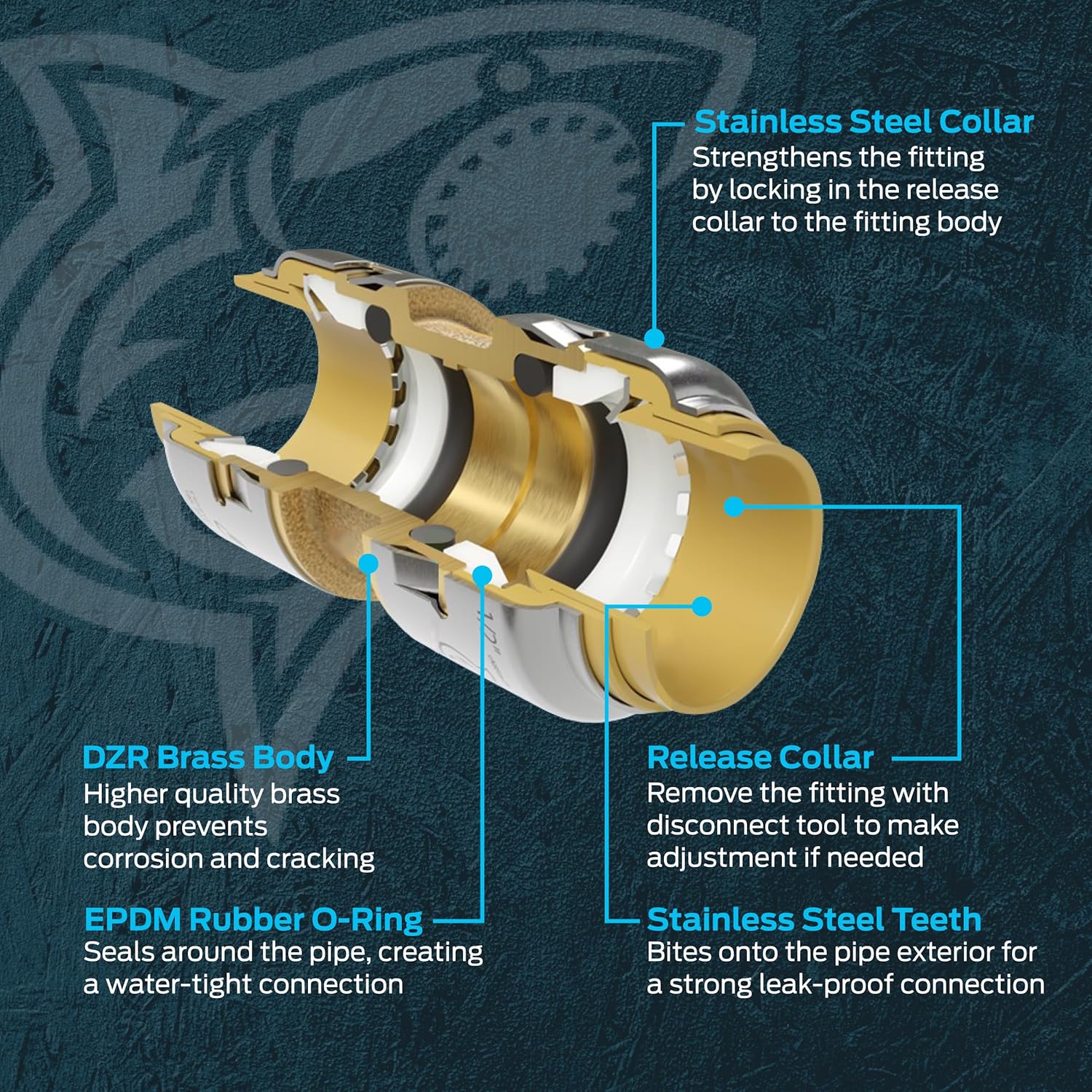 SharkBite Max 1 Inch x 1 Inch x 3/4 Inch Reducing Tee, Pack of 3, Push To Connect, PEX Pipe, Copper, CPVC, PE-RT, HDPE, UR416