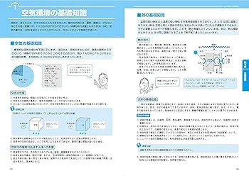 イラストでわかるビル設備 | 井上国博, 打矢瀅二, 本田嘉弘, 三