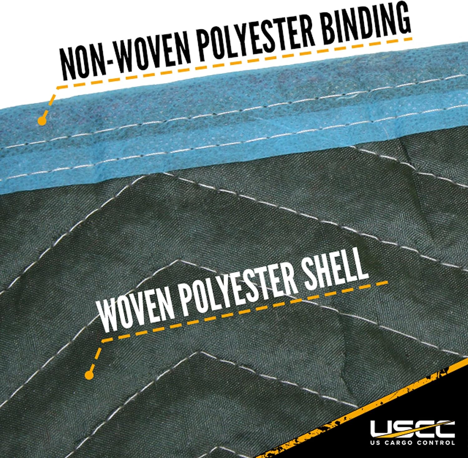 ❤ Crazy Deals US Cargo Control Multi Mover Moving Blankets - 80 Inches Long By 72 Inches Wide - Strong and Durable Blue/Green Polyester Material - Protect Valuables During A Move Or While In Storage - 24 Pack