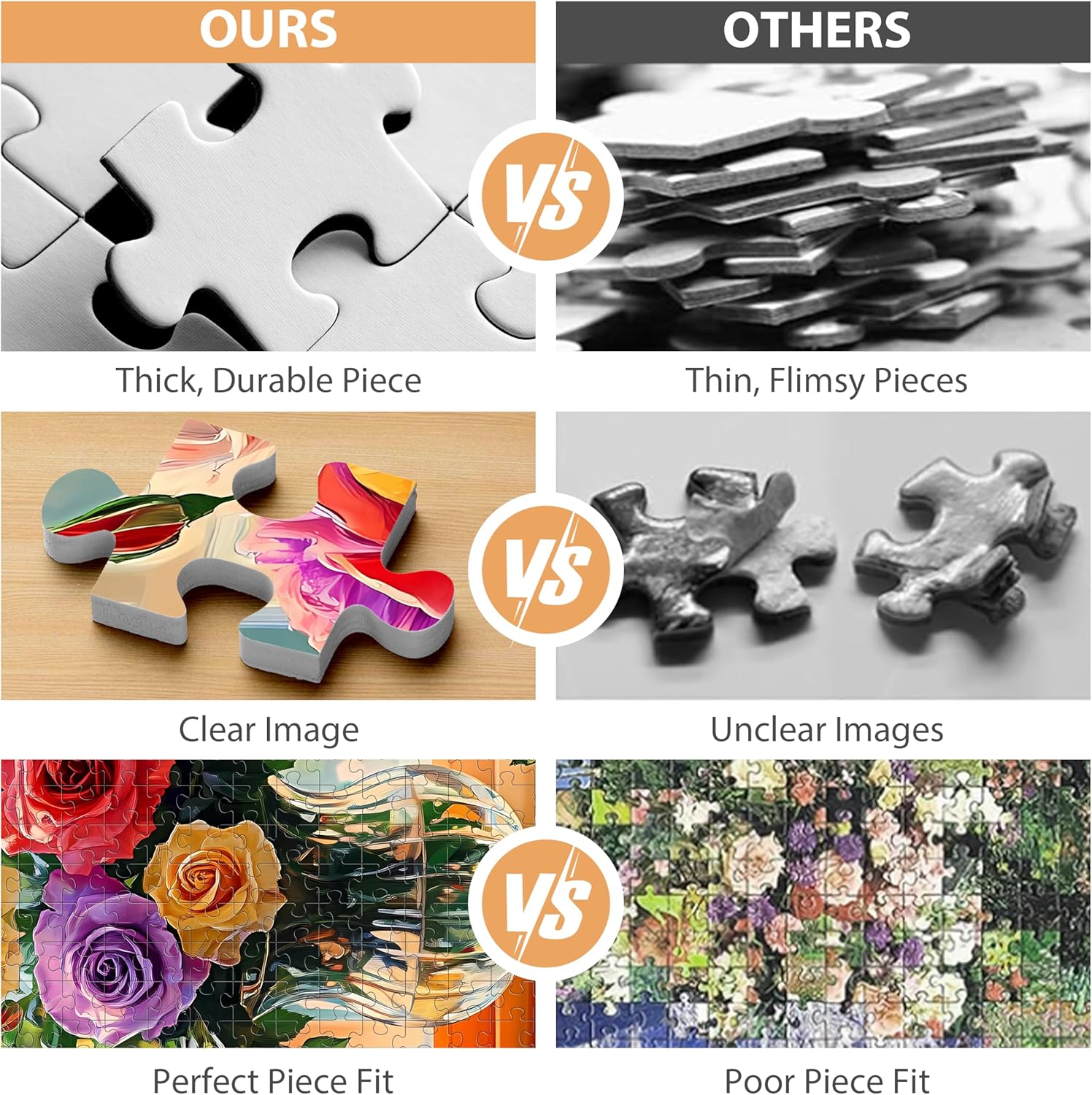 500 Piece Puzzles for Adults, Flower Jigsaw Puzzle 500 Piece for Adults Kids Seniors, Recycled Cardboard Large Piece Puzzle 500, Family Puzzles Great Gift for Mom Dad Family Friends 20.5 x 15 in