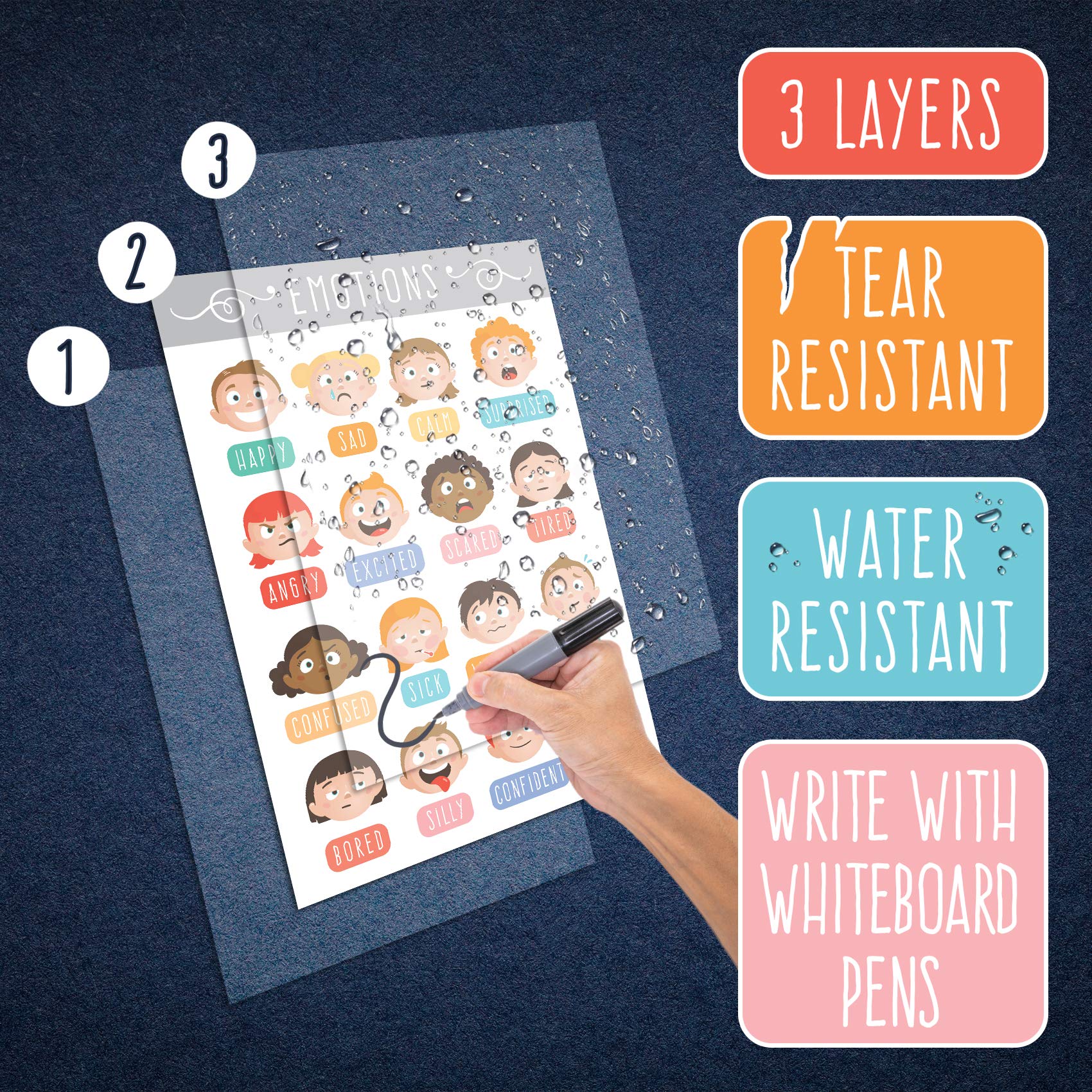 Buy English/Spanish Glossy Alphabet Posters, Educational Poster , ABC