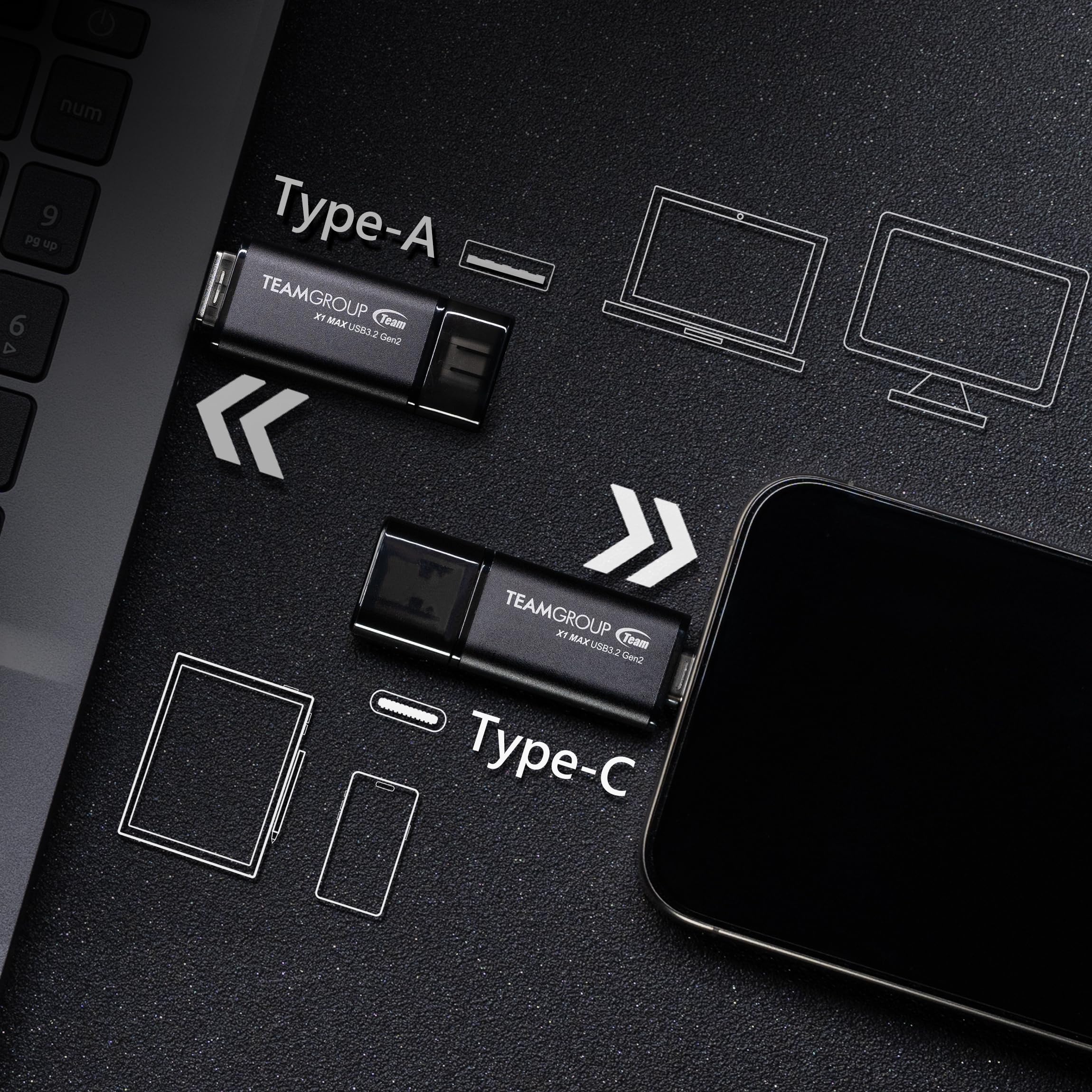 Diagram showing the TEAMGROUP X1 MAX Flash Drive connected to a laptop via USB-A and a smartphone via USB-C