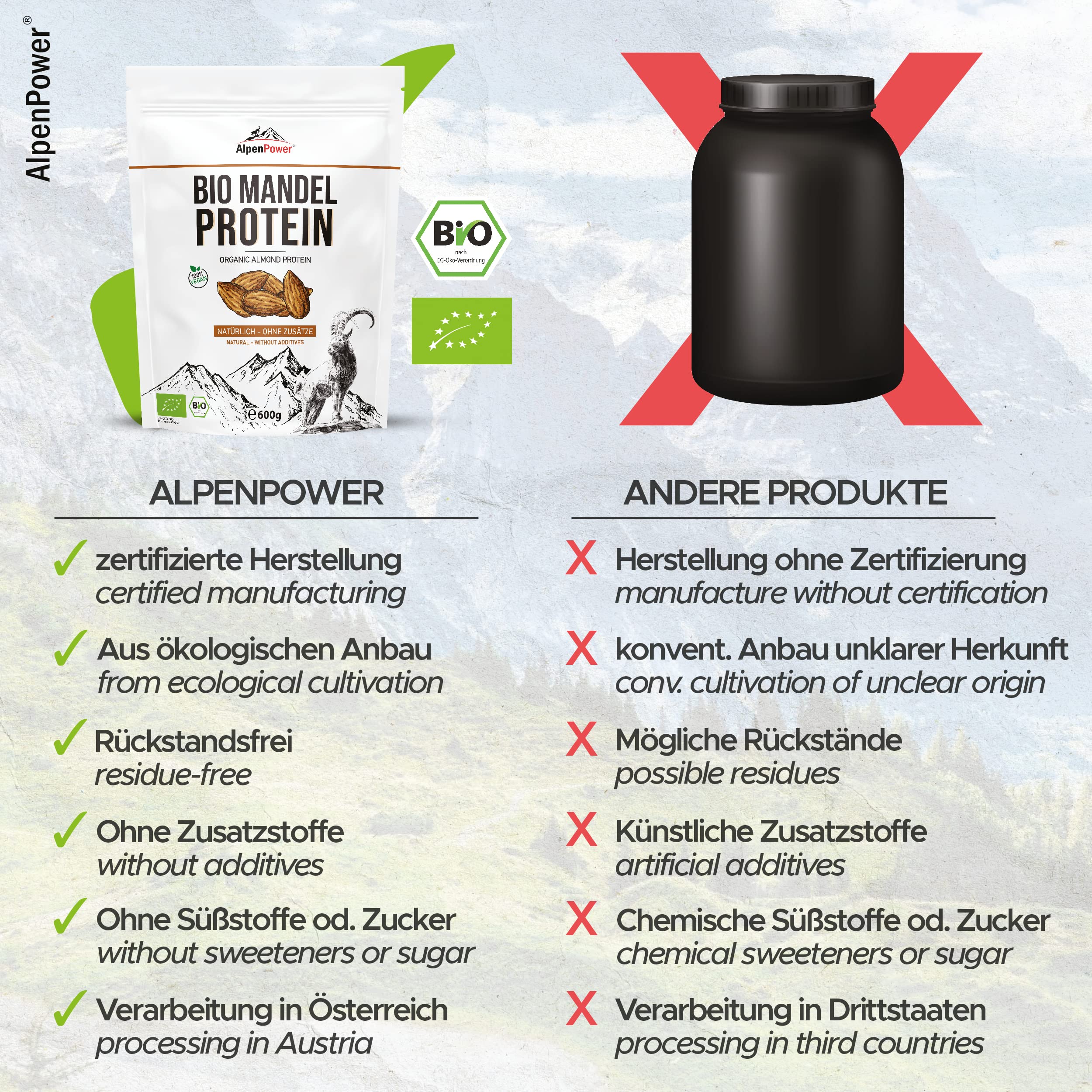 AlpenPower BIO Mandelprotein-Pulver Vegan 600 g I 50% Eiweißgehalt I Glutenfrei I Reich an Calcium & Vitaminen I Natur pur - 100% Bio-Mandeln