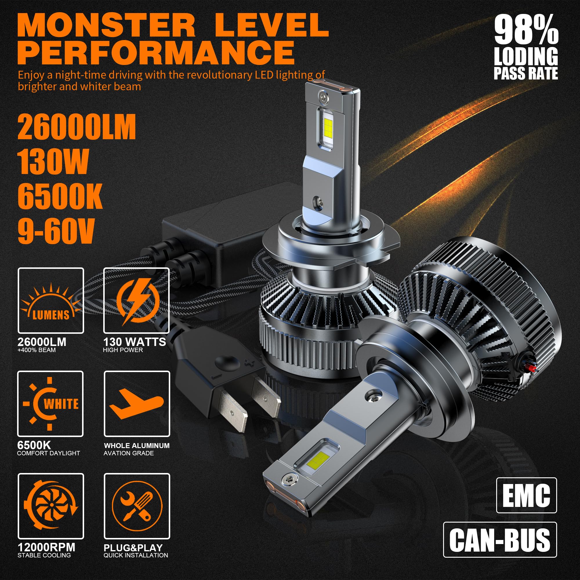 Lampadine H7 LED D-Lumina 60W - 4500LM Canbus Per Auto, 2 Pezzi - Foto 8