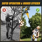 Cordless Pruning Shears Compatible with Dewalt 20V, Electric Pruning Shears with Extension Pole up to 4.57m Range, LCD Display 30 mm Battery Pruning Shears & Loppers for Garden (No Battery)