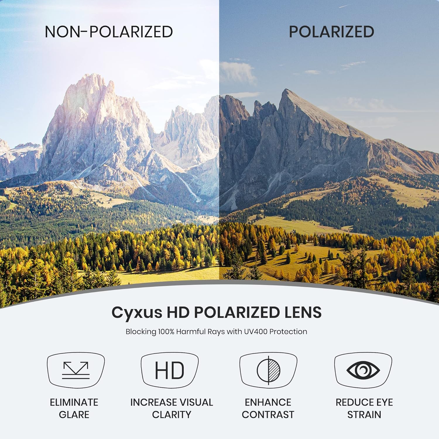 Cyxus Polarized Semi-Rimless TR90 Cycling Sunglasses Men Women Rectangle Glasses Running Fishing Bike Baseball Sport 1071 - Image 6