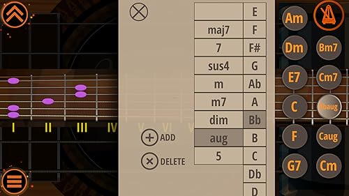 Guitarra clássica